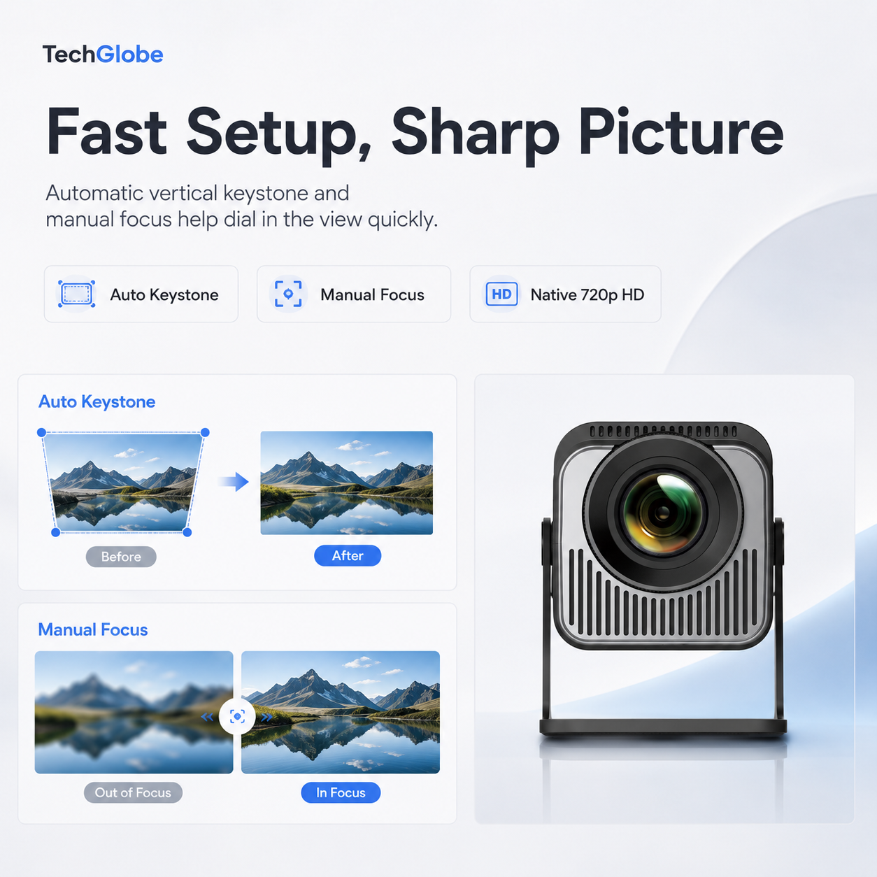 TG-CinemaPro Ultra Portable Smart Projector